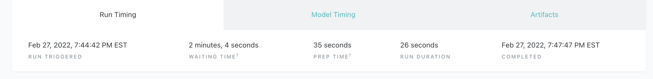 New prep time and waiting time New prep time and waiting time